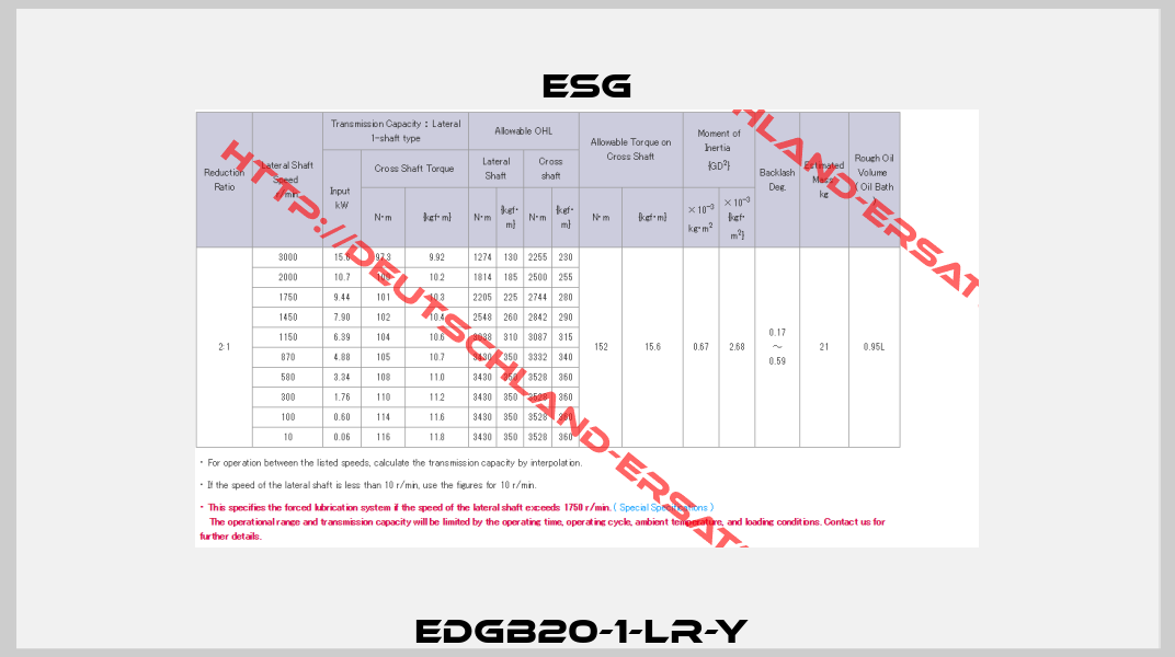 EDGB20-1-LR-Y -1