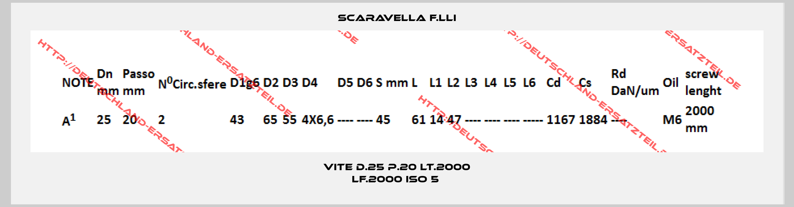Scaravella F.lli-VITE D.25 P.20 LT.2000 LF.2000 ISO 5 