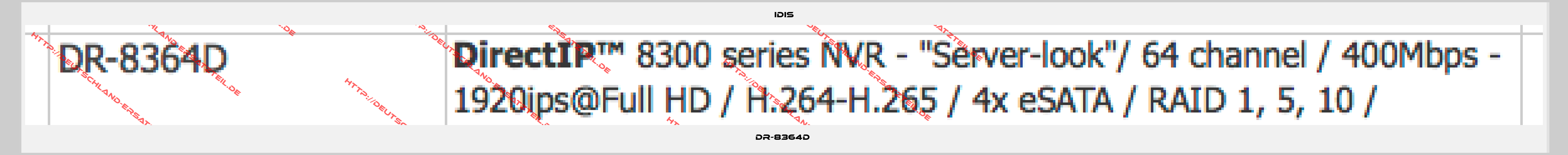 IDIS-DR-8364D 