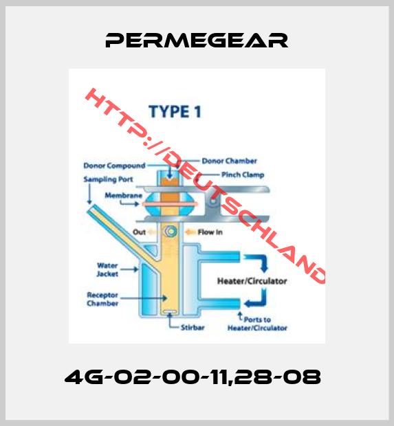 PermeGear-4G-02-00-11,28-08 