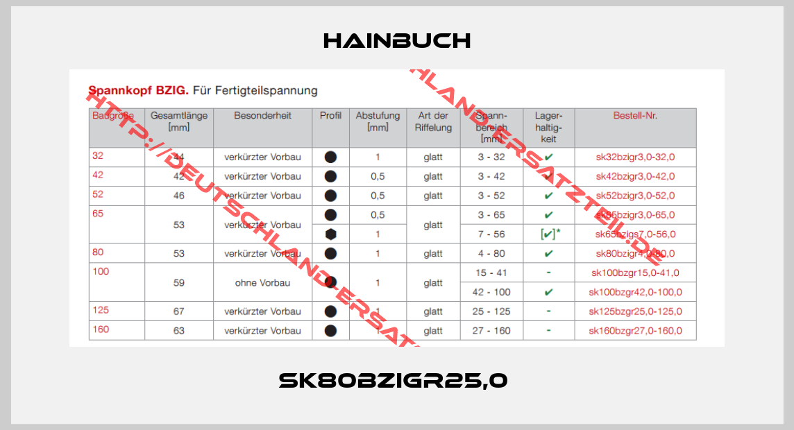 Hainbuch-sk80bzigr25,0 