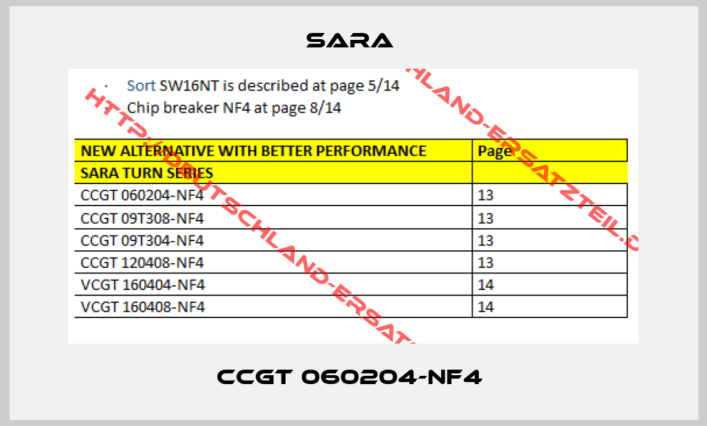 SARA -CCGT 060204-NF4 
