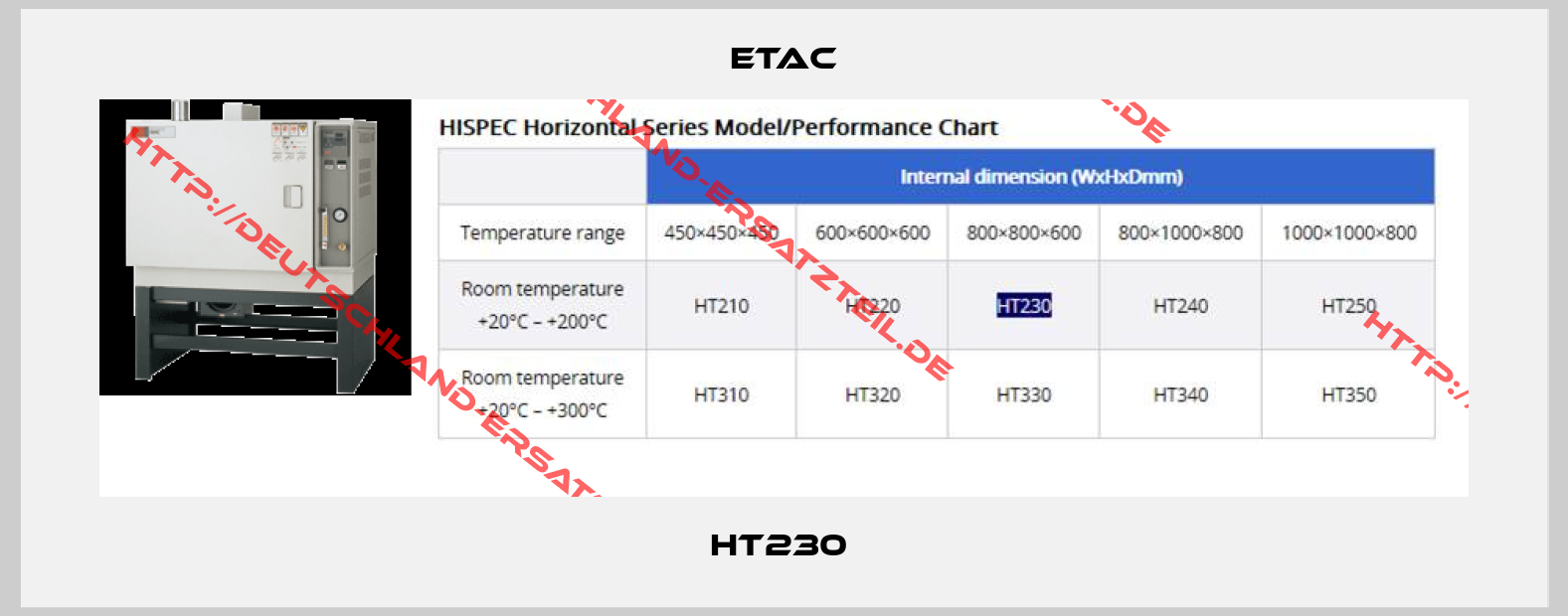 ETAC-HT230 
