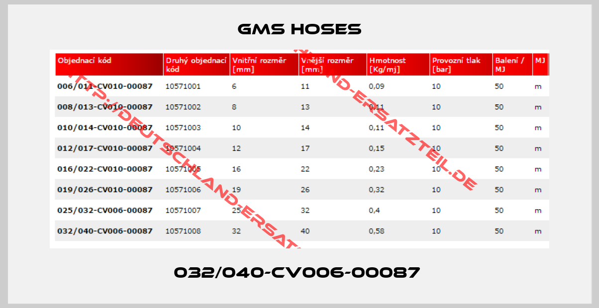 GMS hoses-032/040-CV006-00087 