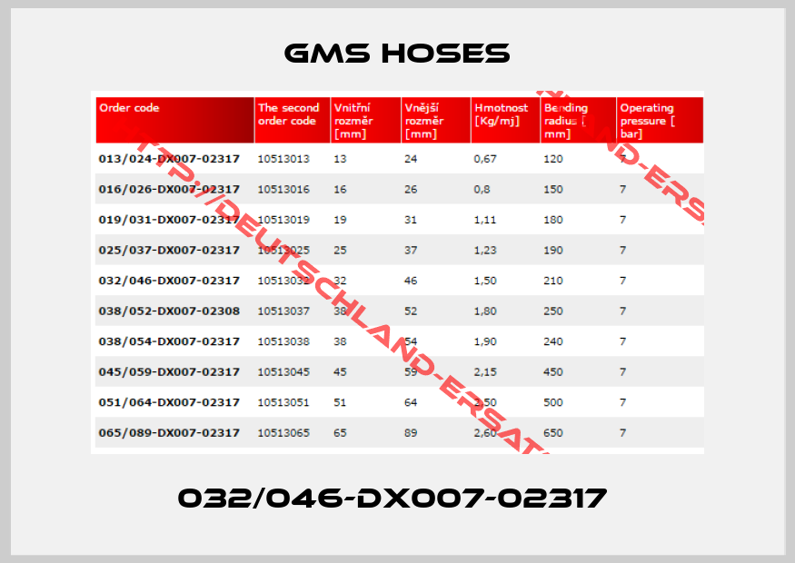 GMS hoses-032/046-DX007-02317 