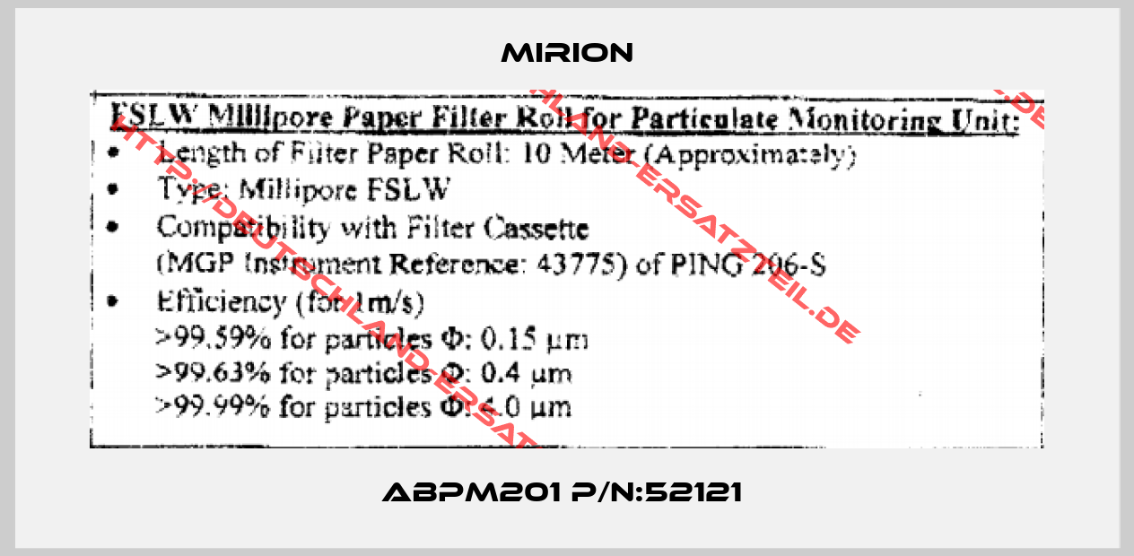 Mirion-ABPM201 P/N:52121 