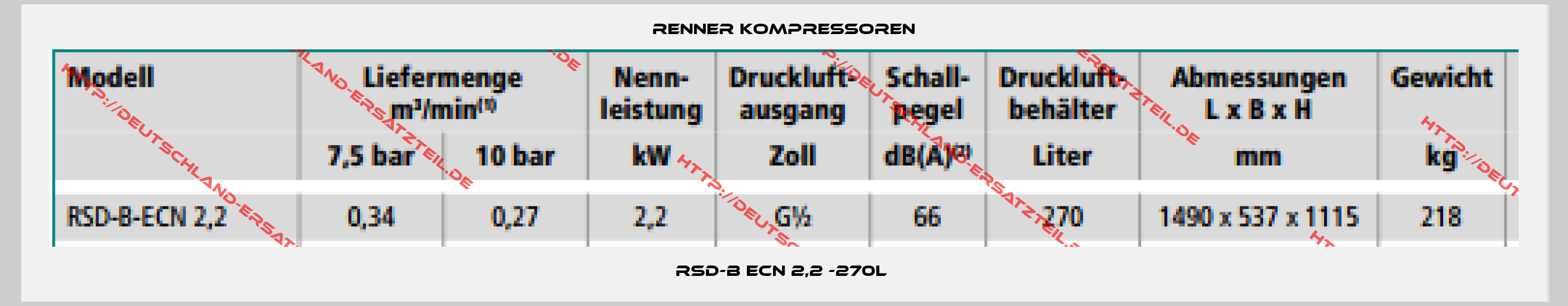 Renner Kompressoren-RSD-B ECN 2,2 -270L 