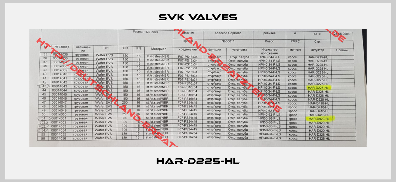 SVK Valves-HAR-D225-HL