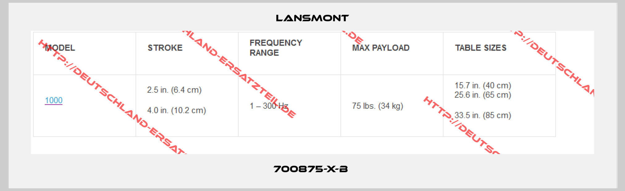 Lansmont-700875-X-B 