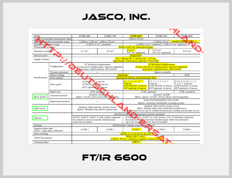 JASCO, Inc.-FT/IR 6600 