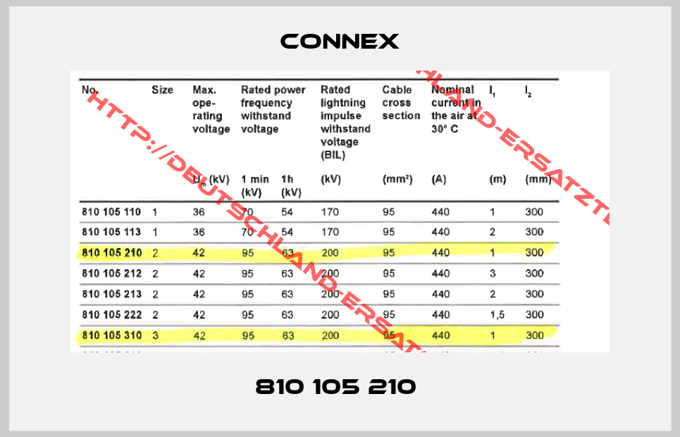 Connex-810 105 210 
